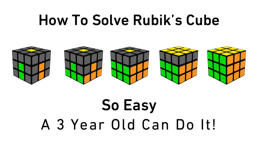 Solve Rubik Cube